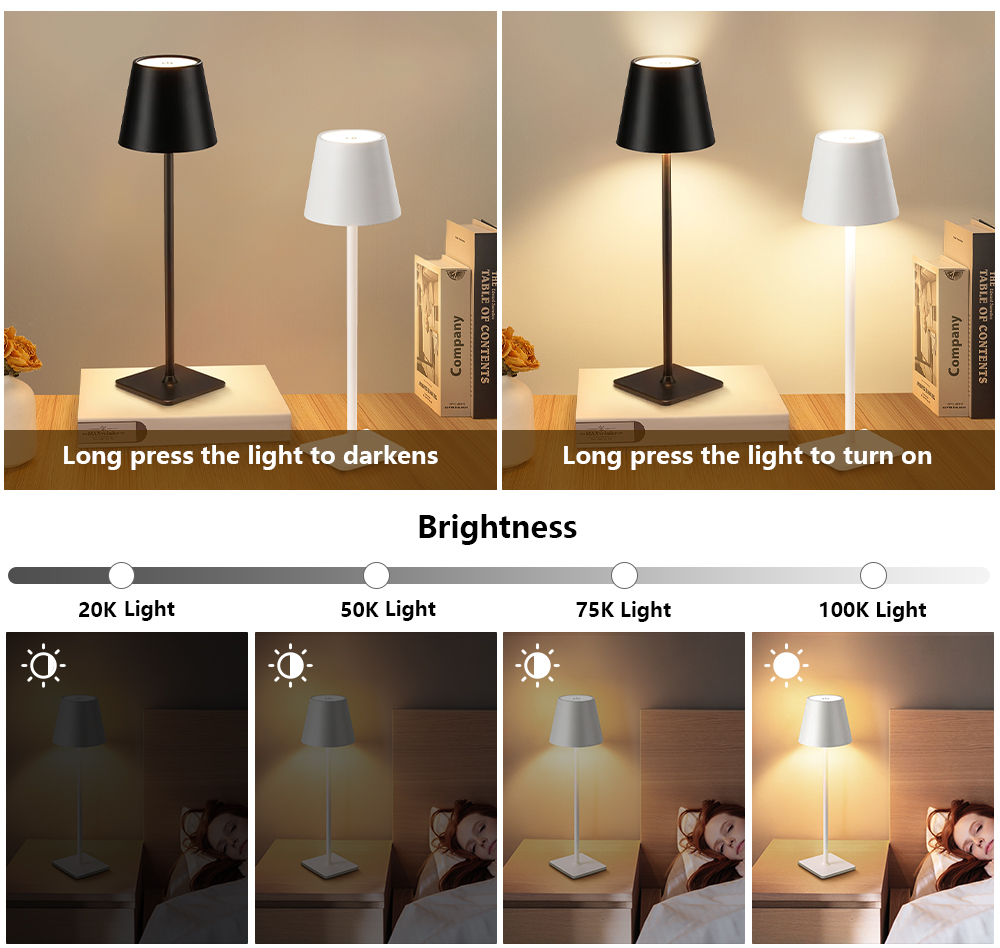 Pilz Tischlampe LED wiederaufl – Mushroom Table Lamp Bewertung und Preis