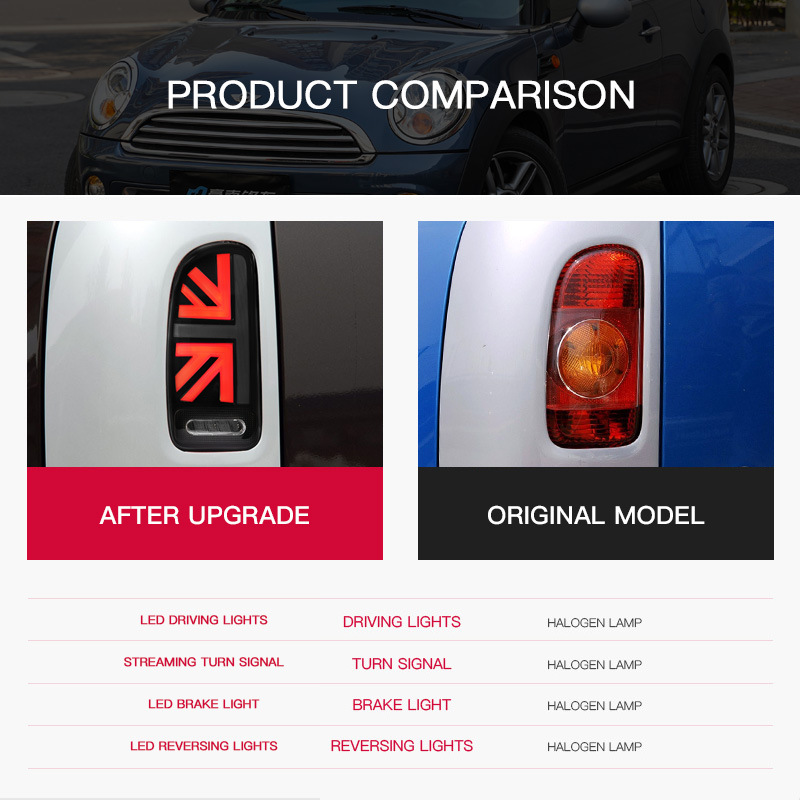 2 Stück Auto-Rückleuchten für  – Union Lighting & Decor Photos Bewertung und Preis