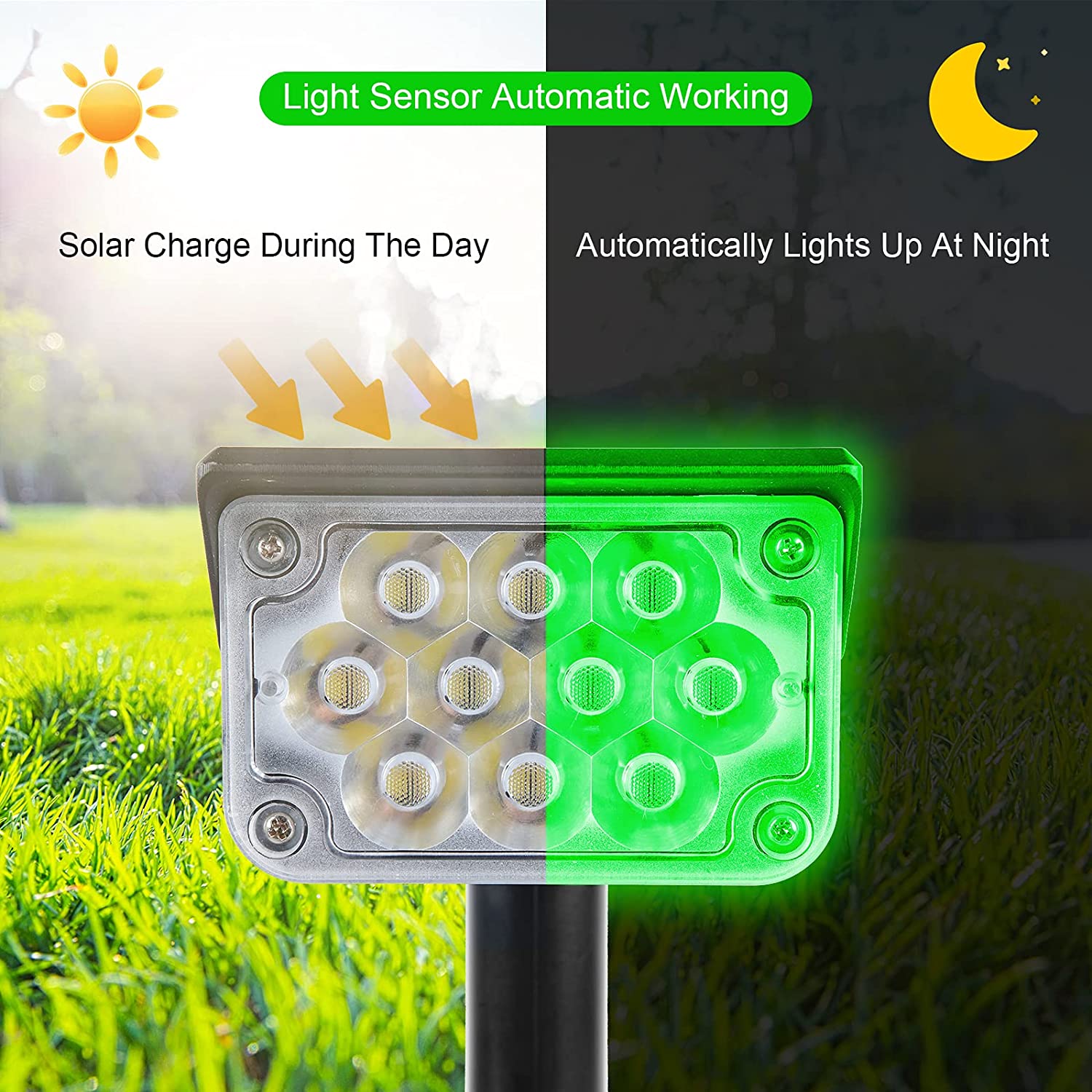 T-SUN Einstellbare Solar Strah – Lighting Decor Sunrise Bewertung und Preis