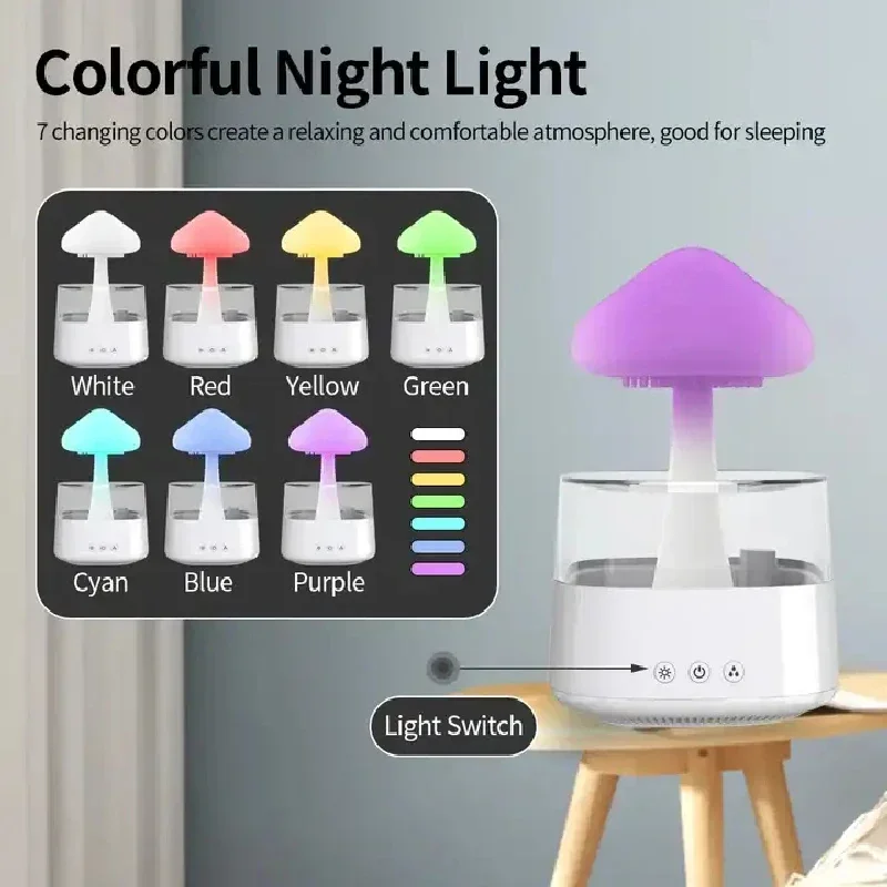 Wolken- und Regentropfen-Luftb – Mushroom Table Lamp Bewertung und Preis
