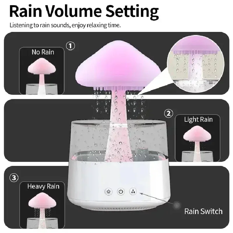 Wolken- und Regentropfen-Luftb – Mushroom Table Lamp Bewertung und Preis